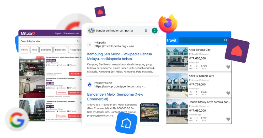 List once and syndicate property listings across platforms